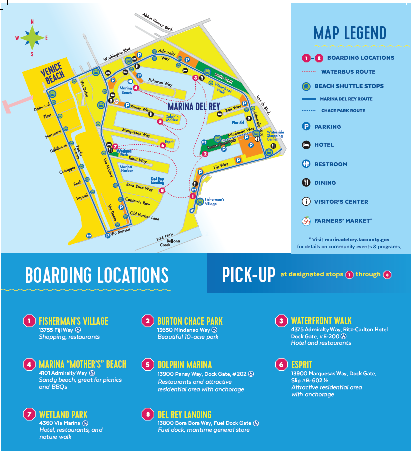 Map of the 2026 Marina del Rey WaterBus route showing all eight boarding locations: Fisherman's Village, Burton Chace Park, Waterfront Walk at the Ritz-Carlton, Marina Mother's Beach, Dolphin Marina, Esprit, Wetland Park, and Del Rey Landing.
